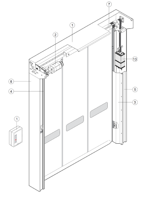 Pièces détachés des porte SECTOR RESET (ancien design) DITEC