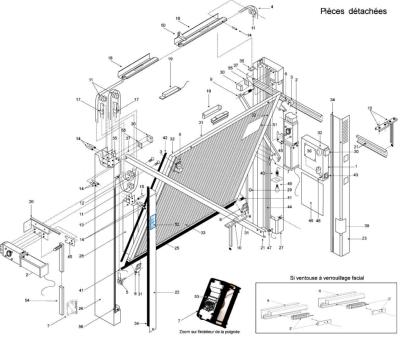 Pièces détachées des portes S400 SAFIR