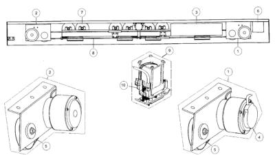 Pièces détachées des portes GTS-P DITEC